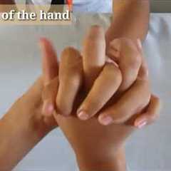 Hand Massage Techniques ( Beauty Care/ Nail Care)